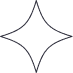 shape